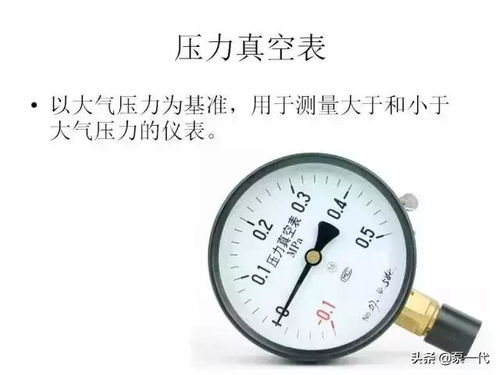 压力表类型图示介绍及使用维护